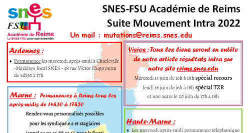 Résultats du mouvements INTRA 2022 et suites